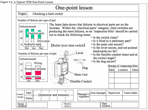 Figure 5 6 A Typical TPM One Point Lesson Enhancing Your Business