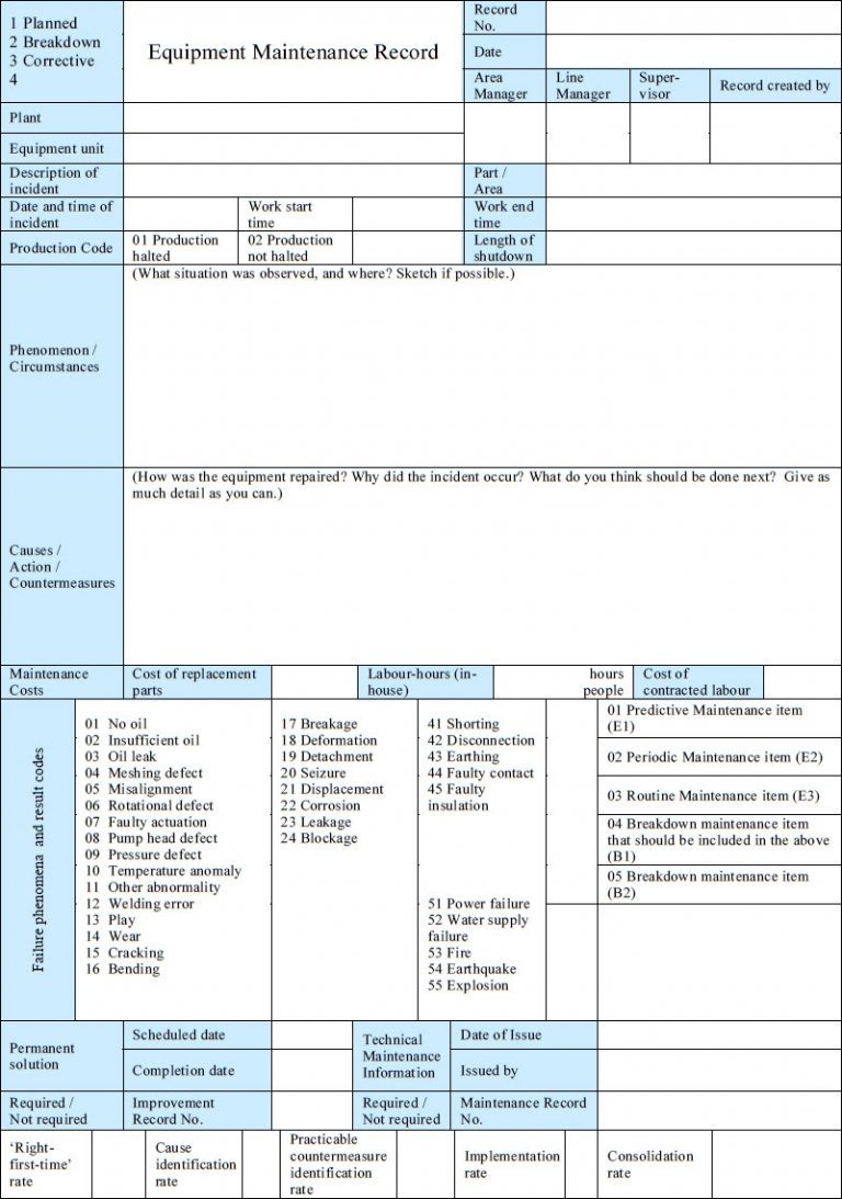 Figure 6.19 Maintenance Record (example) – Enhancing Your Business ...