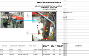 Preventative Maintenance Inspection Work Order