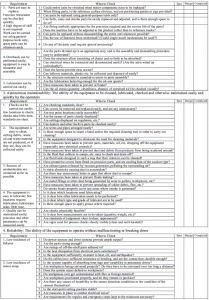 Table 7.13-(2) A Typical Mp Checklist – Enhancing Your Business Performance