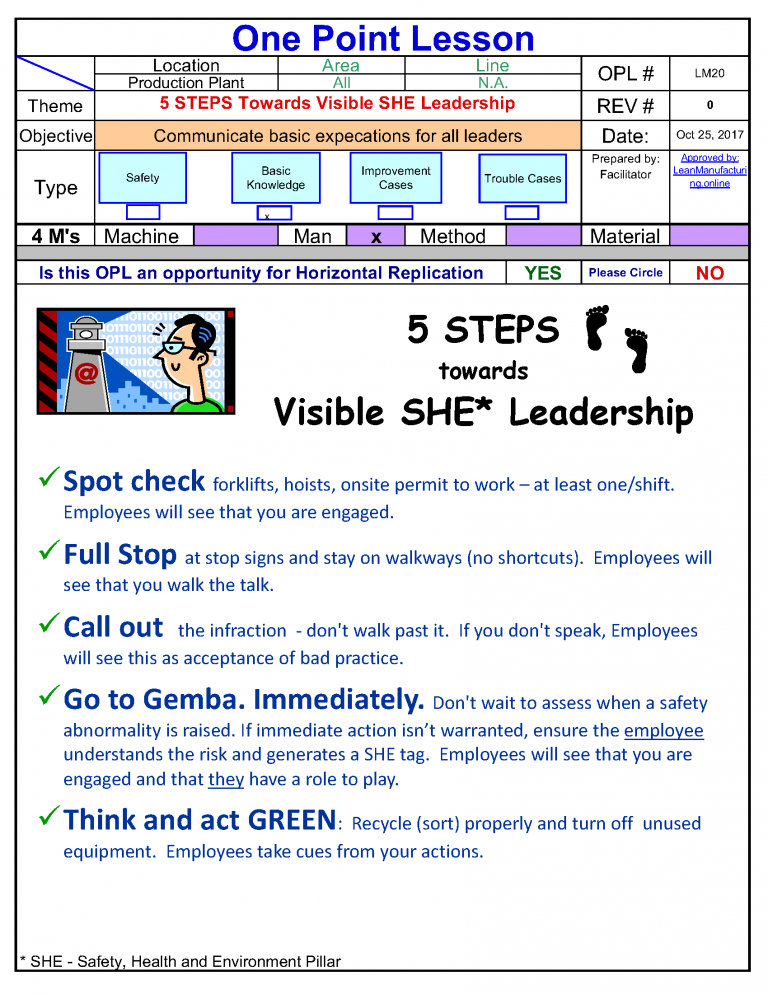 OPL – One Point Lesson Template – Free Download – Enhancing Your ...