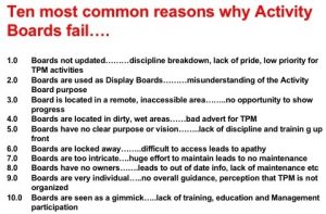 Activity board failures example showing common reasons visual management boards stop working
