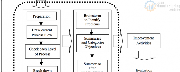 book more issues at hand critical studies in