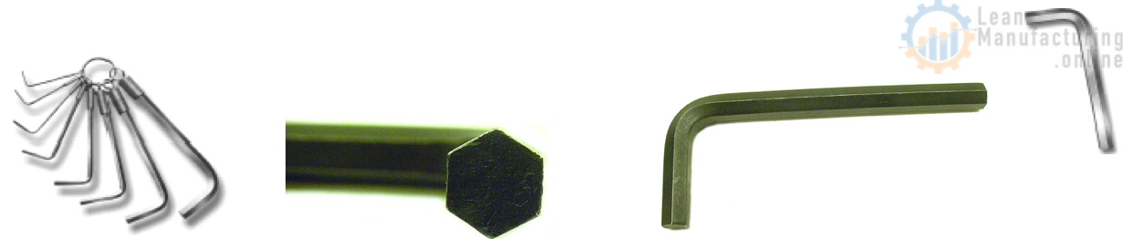 Allen keys – Lean Manufacturing