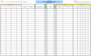 FMEA worksheet – Enhancing Your Business Performance