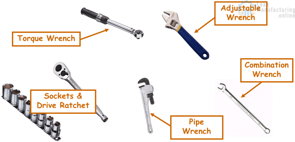 different hand tools