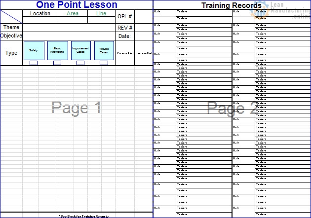 kepner tregoe method of problem solving