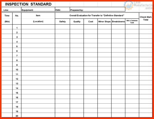 Autonomous Maintenance Step 5. Autonomous Inspections – Enhancing Your ...