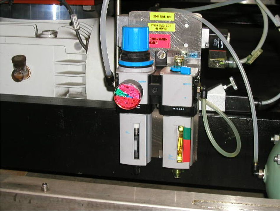 Visual management closing the gap between current and expected conditions