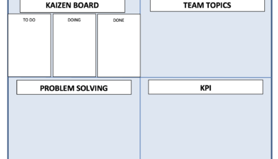 Kaizen Project Board